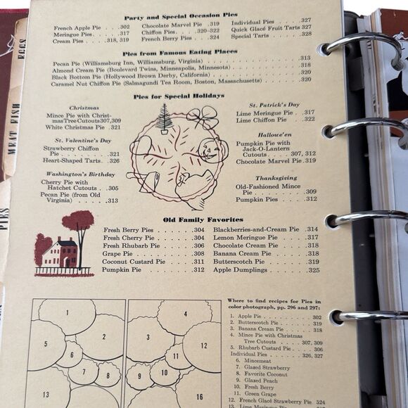 Betty Crocker Picture Cookbook 1950 1st Edition 9th Print Vintage HC Recipes - Picture 8 of 11